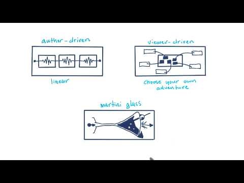 The Martini Glass - Data Visualization and D3.js