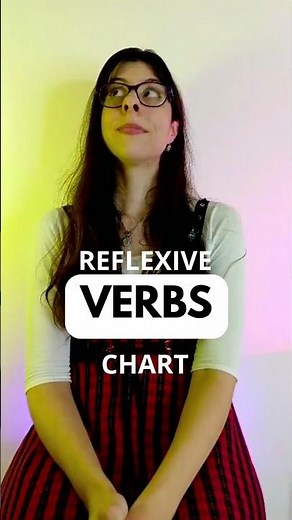 GET UP in Spanish= Levantarse! Reflexive verbs chart! #spanishverbs