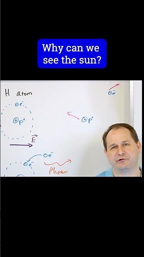 The Sun is NOT a Ball of Fire