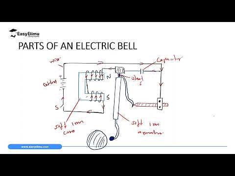 How an Electric Bell Works -(Lesson 10 of 17 -Physics Form 2 Magnetic Effect of an Electric Current)