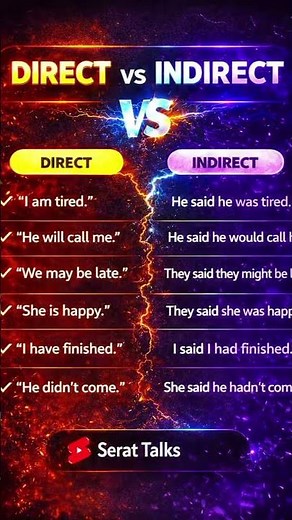 Direct vs Indirect Speech Explained Simply | 6 Easy Examples | Serat Talks #shorts