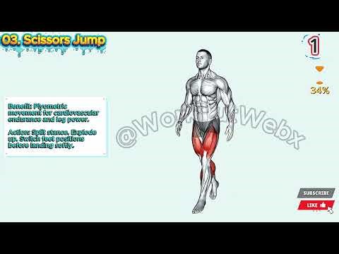 8 Best Exercises for Core & Cardio (At Home Workout)