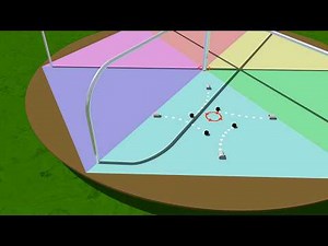 Coriolis Effect Explained: Inertial Motion and Rotating Reference Frames