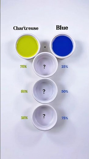 Let's Mixing Chartreuse + Blue Color 😍 #colormixing #painting #art #artandcraft #art