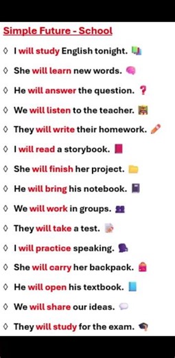 Learn Simple Future Tense in English – Easy Sentences for Beginners #englishgrammar #learnenglish