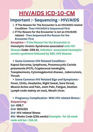 HIV/AIDS ICD-10-CM Coding Sequencing and Guidelines Part 1