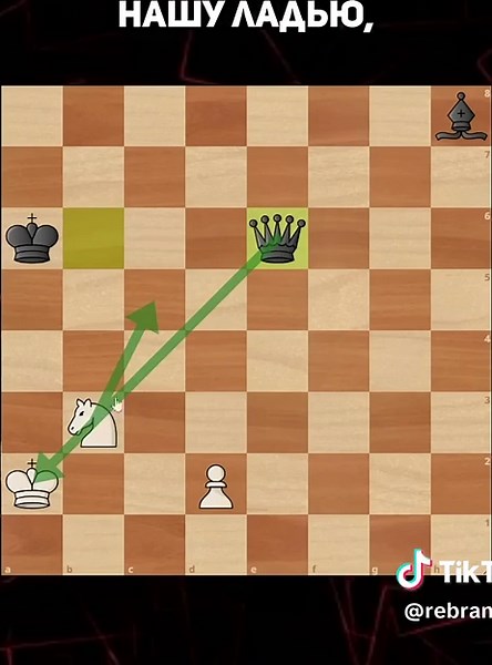 Smart Chess Strategies for Winning Games