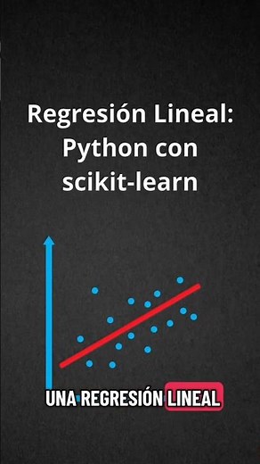 “Regresión Lineal en Python con scikit-learn: de los datos a la recta ajustada” #machinelearning