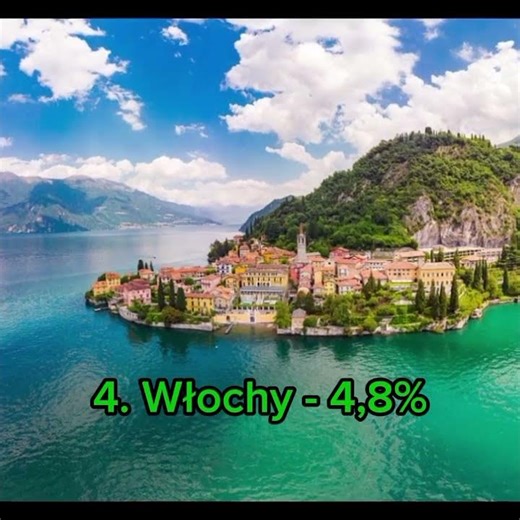 Skąd Polska importuje towary? #ciekawostki #geografia