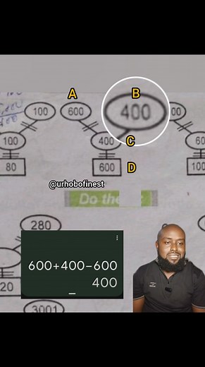 Quantitative Reasoning Urhobo Finest Maths Tutorials | Urhobofinest