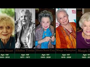 60 Legendary Actresses Who Lived Over 100 Years of Age | (2024 List)
