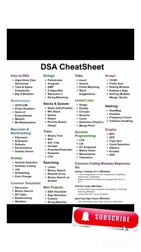 DSA Cheatsheet #shorts #Trending #DSA