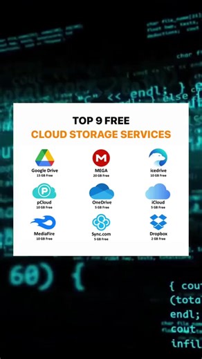 TOP 9 FREE CLOUD STORAGE SERVICES #fy #fypシ #codes #episode5 #computertricks