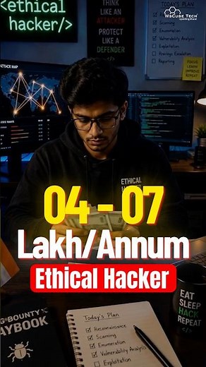 Ethical Hacking Roadmap for Beginners💸