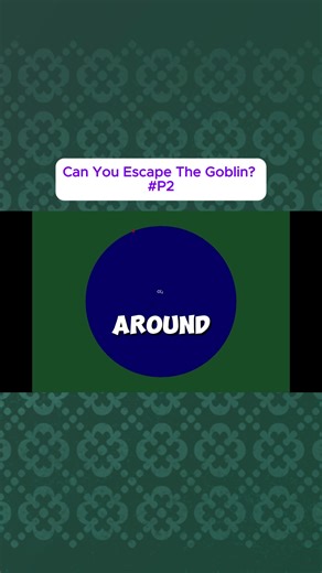 Escape the Goblin: Optimal Strategy Revealed