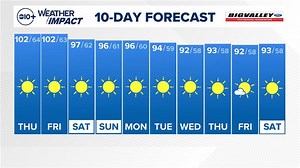 Smelling smoke? Here's where the smoke above the Sacramento region is coming from | Maps