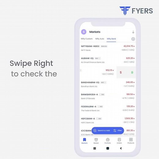 Fastest & Simplest Order Placements With FYERS 2.0! 😮
