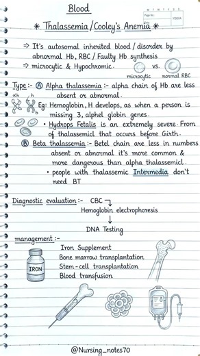 Thalassemia (Cooley’s Anemia) 🩸 | Types, Diagnosis & Management | Nursing Notes