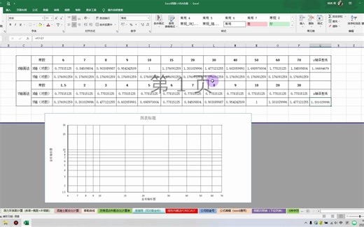 液塑限试验-图表制作及数据推导过程
