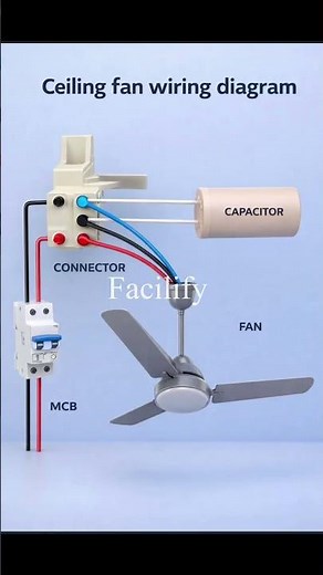 Ceiling fan wiring diagram #ceilingfan