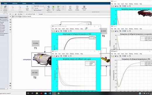 使用 Matlab 和 Simulink 对汽车空调建模仿真