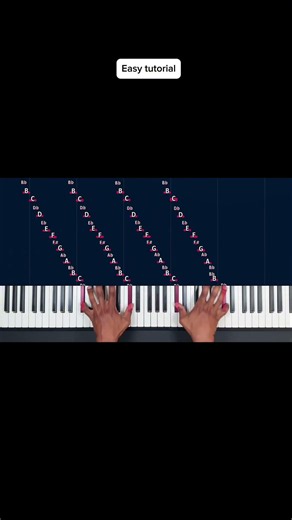 Howl's moving castle #pianosoin #pianosoinapp