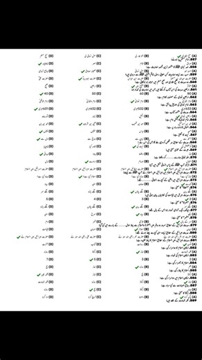 11th Class Islamiat (Elective) Solved Mcqs اسلامیات اختیاری حل شدہ معروضی سوالات | Knowledge Zone | Facebook