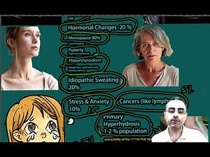 Night Sweat Causes - how to stop night sweats