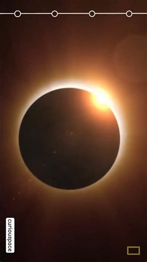 Solar Eclipse Explained: What You See Is Not What You Think 🌞🌑