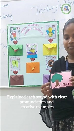 JM Montessori Academy of Teacher Training, we are proud to see their learning skills grow every day.