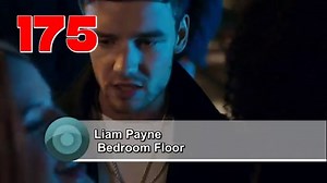 The Best Songs Of 2017  (200 Hits)