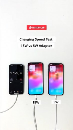 🔋Testing 18W and 5W adapters on the iPhone 12 Pro Max. #charging #iphone #testing #tech #technology