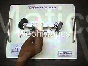 Davis Steering Mechanism