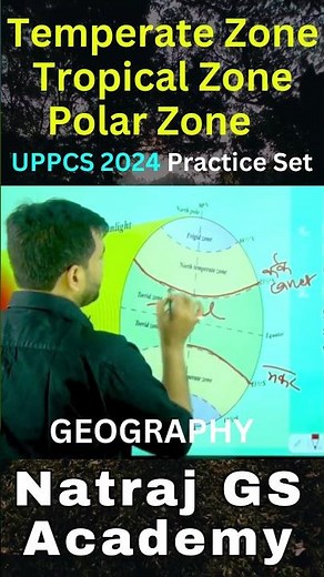 Temperate Zone Tropical Zone Polar Zone #uppcs #geography #mapping