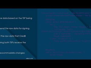 How to Resolve Invalid Signature Issues with PDFBox When Signing PDFs