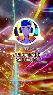 Periodic Table Song 1-10 ⚛️ Anime Opening Style! | Atomic Heroes Vol.1