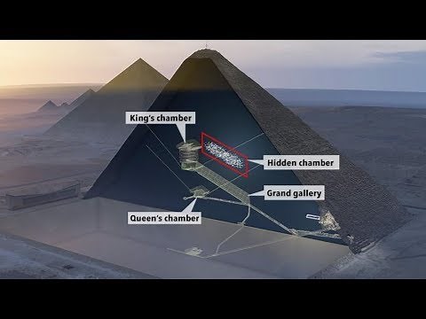 Most MYSTERIOUS Secrets Of Ancient Egypt!
