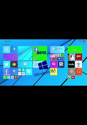 Evolution of windows 2021-1995 #windows #shorts