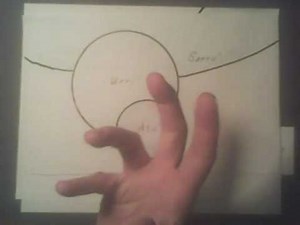 The Nemesis Solar System - Explained by Sky Watcher Samuel Hofman