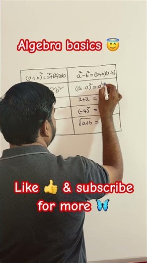 Algebra basic operations