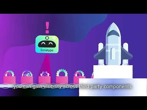 Fortify + Sonatype, a 360-degree view of AppSec