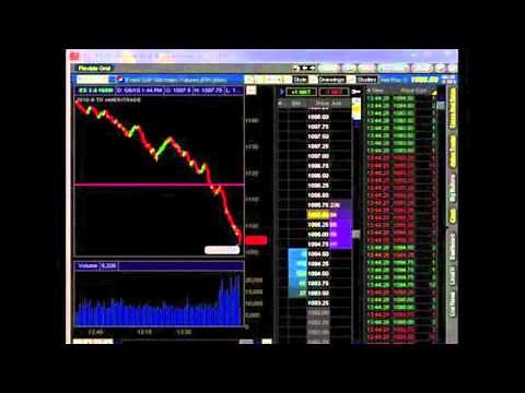 Stock Market Crash - Flash Crash May 6, 2010