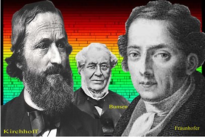 Espectros de Emissão e de Absorção e Leis de Kirchhoff - Brasil Escola