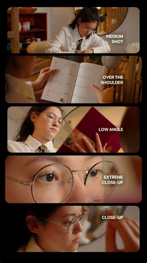 Shot sizes #videography