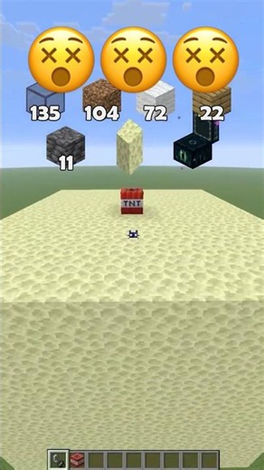 Which blocks are the most blast resistant? #experiments #minecraftshorts
