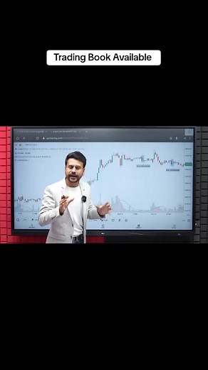 Candle Stick Patterns Series Explanation #viral #unfreezemyacount #candlestickpatterns #tradingview #tradingview #foryourpage #foryou #traders #10k #chartpatterns #stock #simpletradingbook