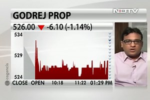 FX borrowing norms need further amendment: Ansal API