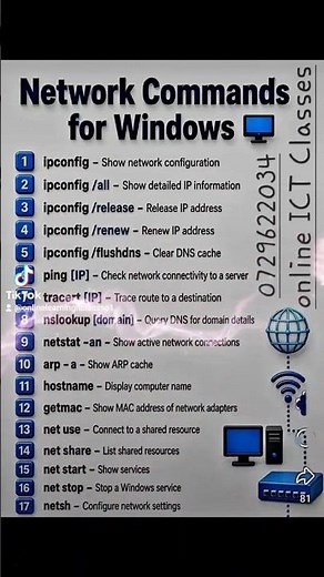Network Commands for Windows Troubleshooting help desk Support #tutorial #software #computer #ict