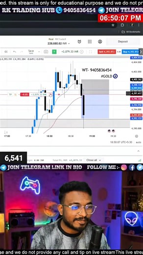 Live Forex Trading | Money Maker | daily Live trading #trading #stockmarket #gold #btc
