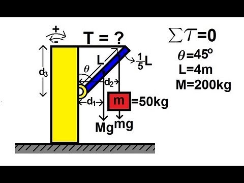 Physics 15 Torque Example 2 (2 of 7) Mass on Rod and Cable